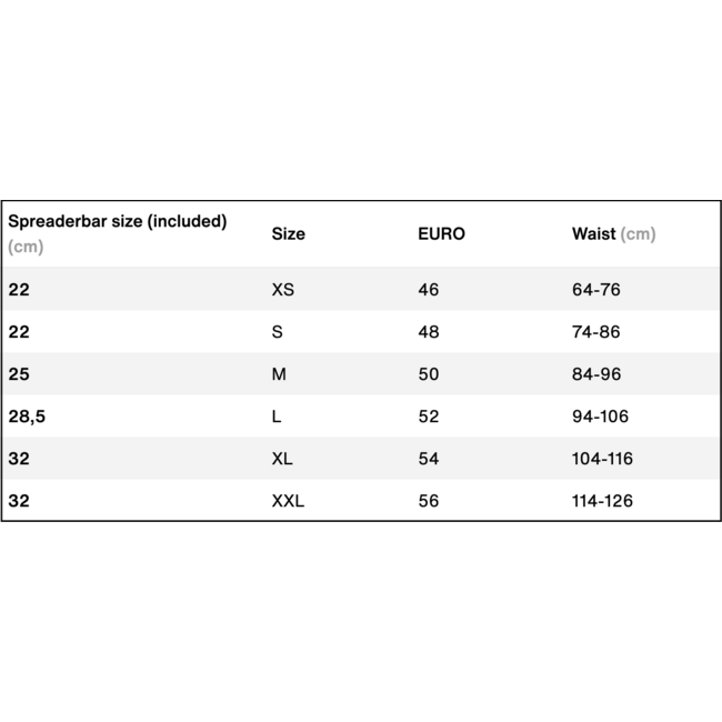 Spectre Kite Harness - Mustard