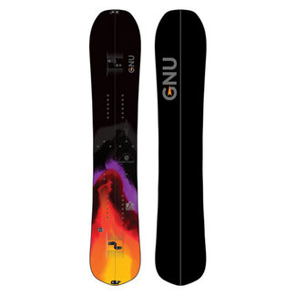 GNU Banked Country Split 2024