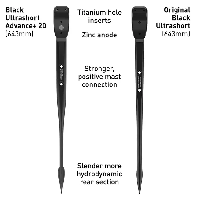 Fuselage Black Advance + 20 m/cover