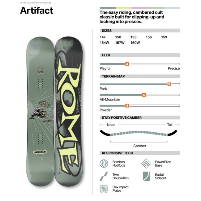 Artifact Snowboard – True Twin Park / Freestyle – Camberrue Twin | Flex 4