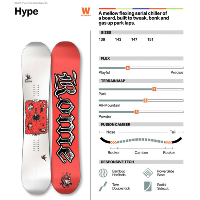 Hype Snowboard Dame – True Twin Park / Freestyle