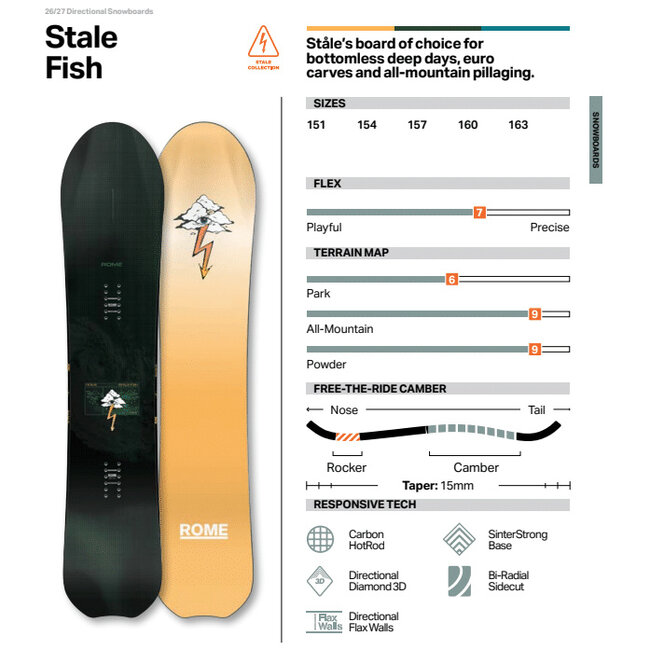 Stale Fish Snowboard – Ståle Sandbech Freeride / Powder