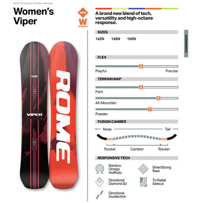 Women's Viper Snowboard – Directional Twin All-Mountain