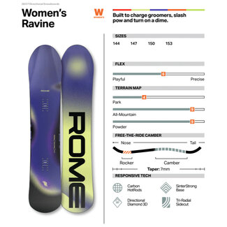 Rome Snowboards Womens Ravine 2027 - Directional | Flex 6