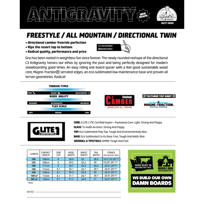 Antigravity 2027 - Directional | Flex 6