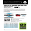 Antigravity 2027 - Directional | Flex 6