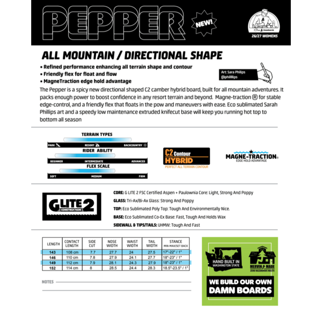 Pepper 2027 - Directional | Flex 5