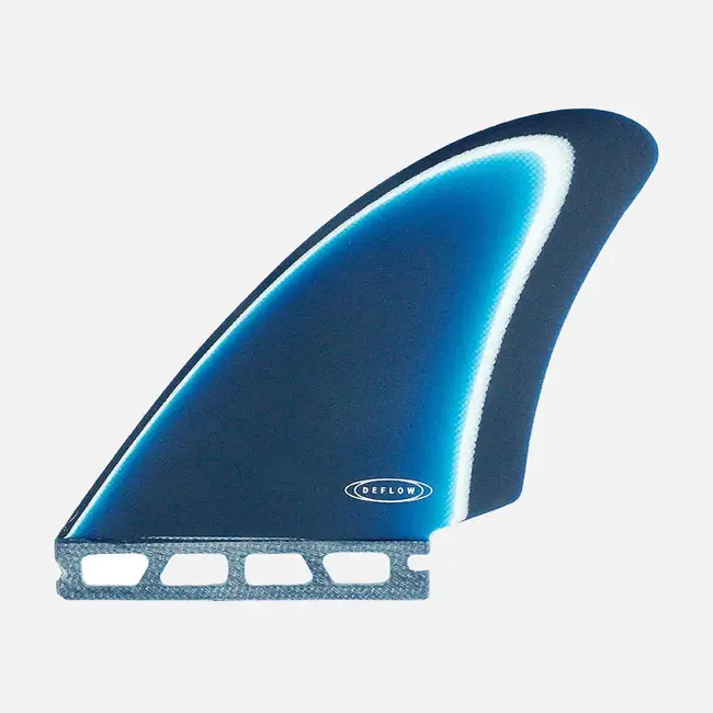 Mid Futures Twin Fin Set i Fiberglass for Speed og Drive