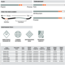 Ravine Snowboard – Directional All-Mountain / Freeride