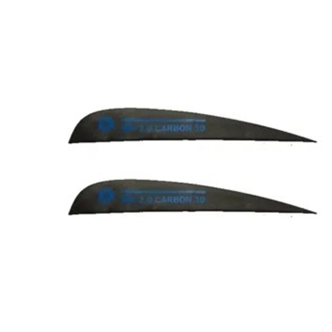 Finset Glass 50 (SS19-onw) (2pcs)