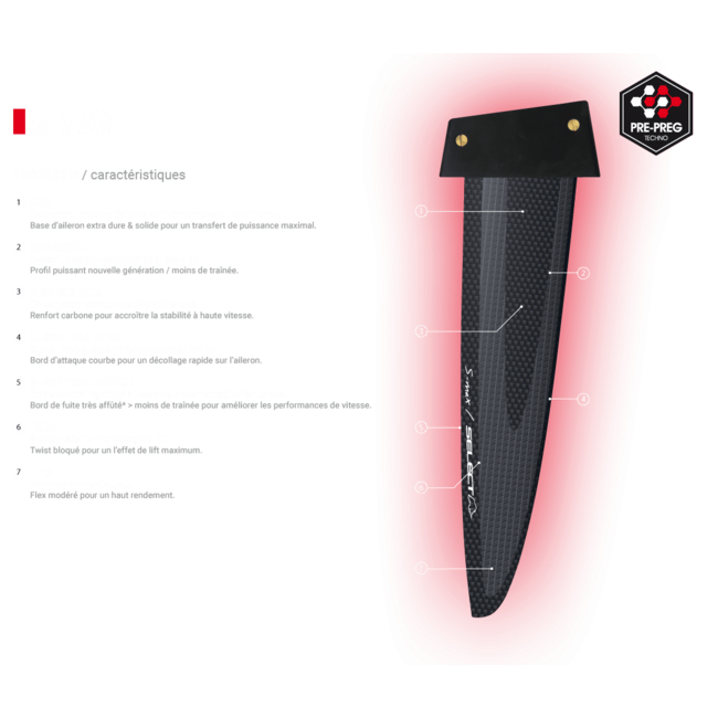 S.Max Tuttle – Pre-Preg Carbon Slalom & Race Windsurf Fin