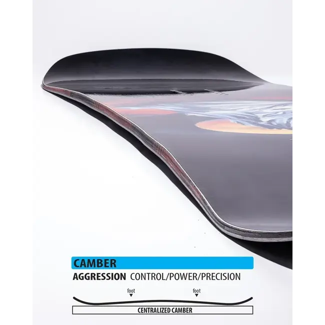Dynamo Snowboard – All-Mountain / Freeride Directional Camber