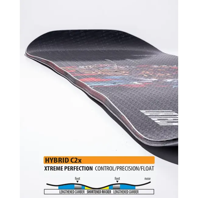 Terrain Wrecker Snowboard – All-Mountain Directional Twin