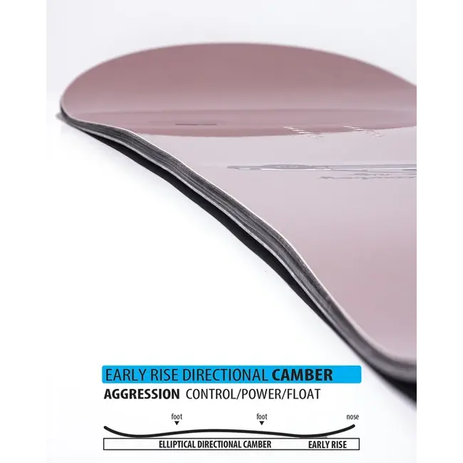 Lib Rig Austen Sweetin Snowboard – All-Mountain / Freeride Directional