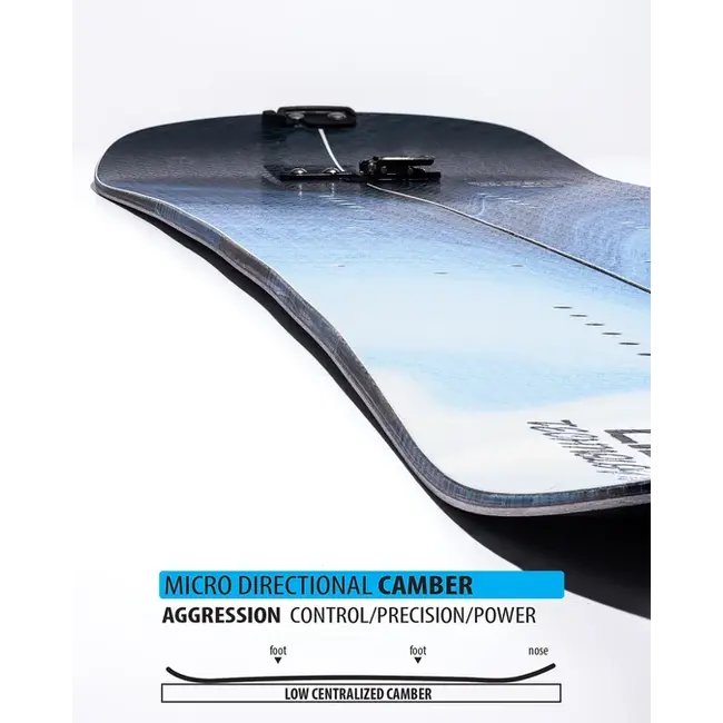 Escalator - Splitboard Herre | Directional | Flex 7