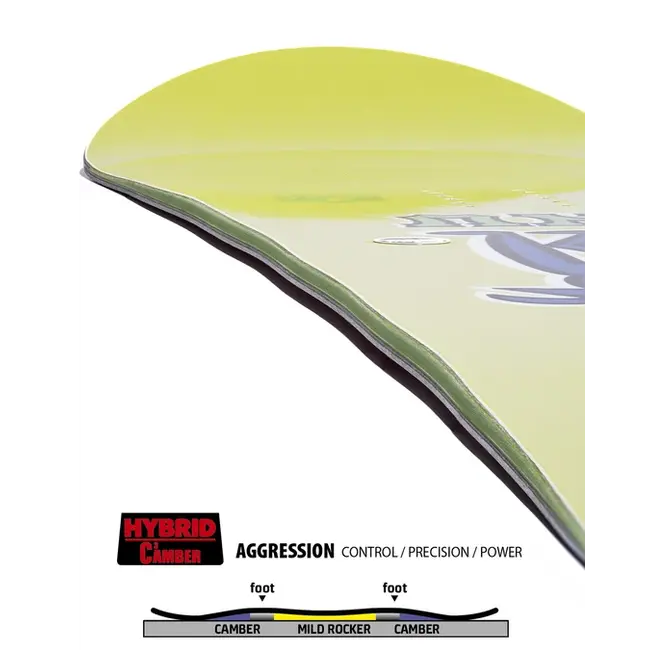 Headspace - Snowboard Herre | Twin | Flex 5