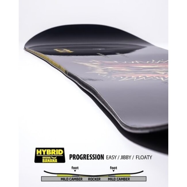 Facts - Snowboard Herre | Directional Twin | Flex 5