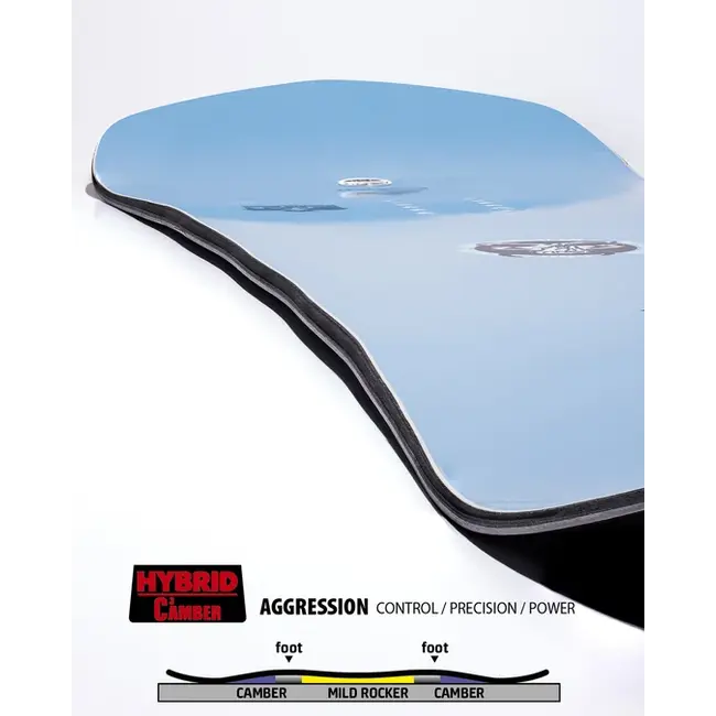 Gremlin - Snowboard Herre | Directional | Flex 6