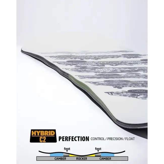 Money - Snowboard Herre | Twin | Flex 5