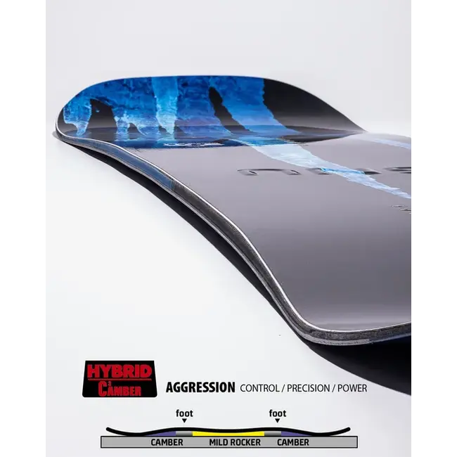 Banked Country - Snowboard Herre | Directional | Flex 8