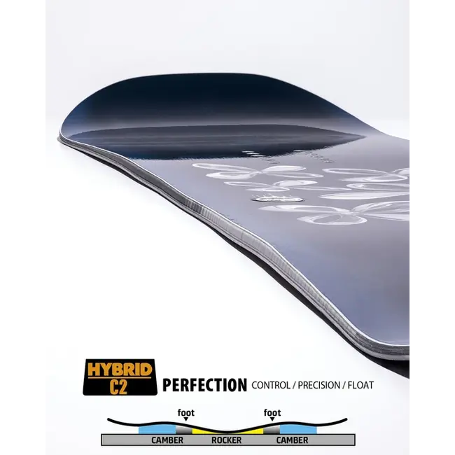 Gloss - Snowboard Dame – Twin | Flex 5