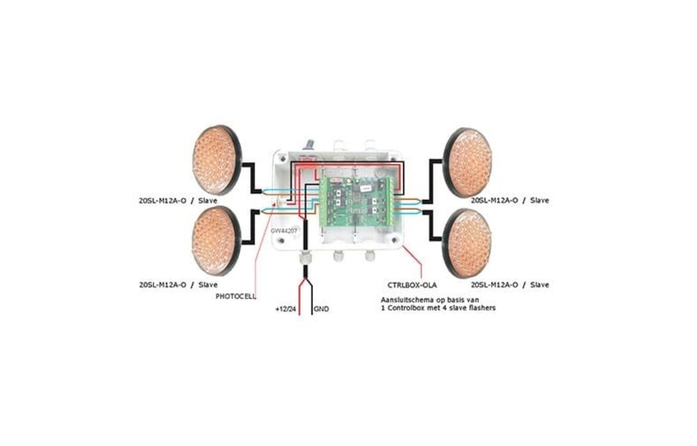 Master 200mm weiß Vorwarnleuchte schlanke Linie mit den Ohren
