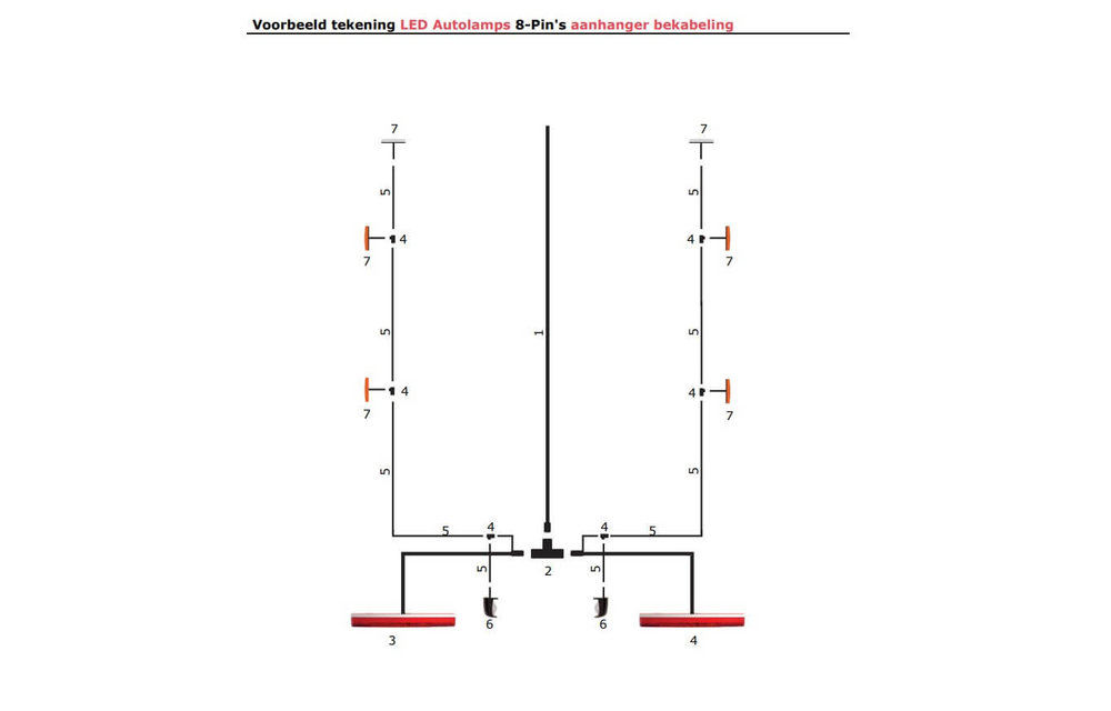 9m Hauptkabelverbinder mit 8 Pins