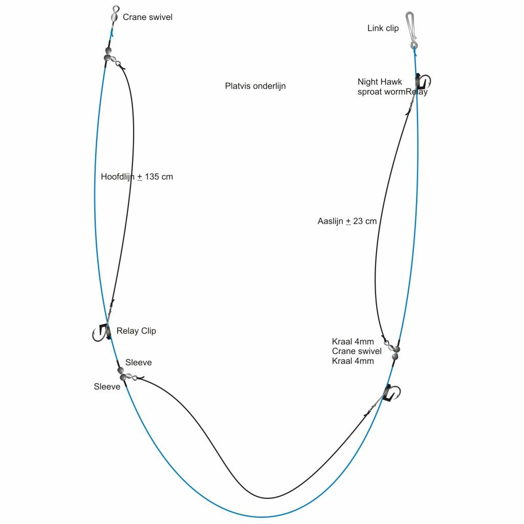 PLATVIS ONDERLIJN 3 X 20 CM RELAY CLIP #1