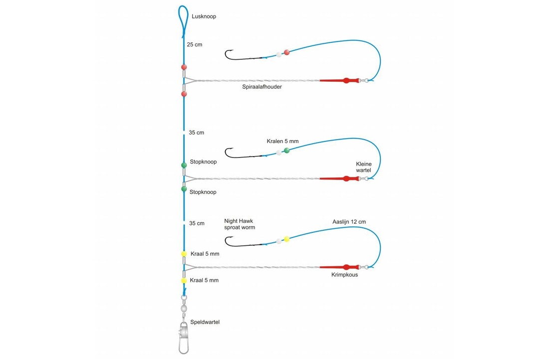 PLATVIS ONDERLIJN 3 X 15 CM SKELTERBOOM AFHOUDER #1