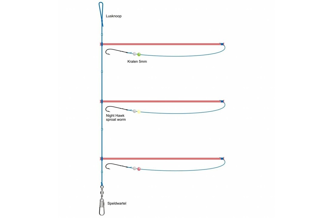 PLATVIS ONDERLIJN 3 X 15 CM KUNSTSTOF AFHOUDER #1