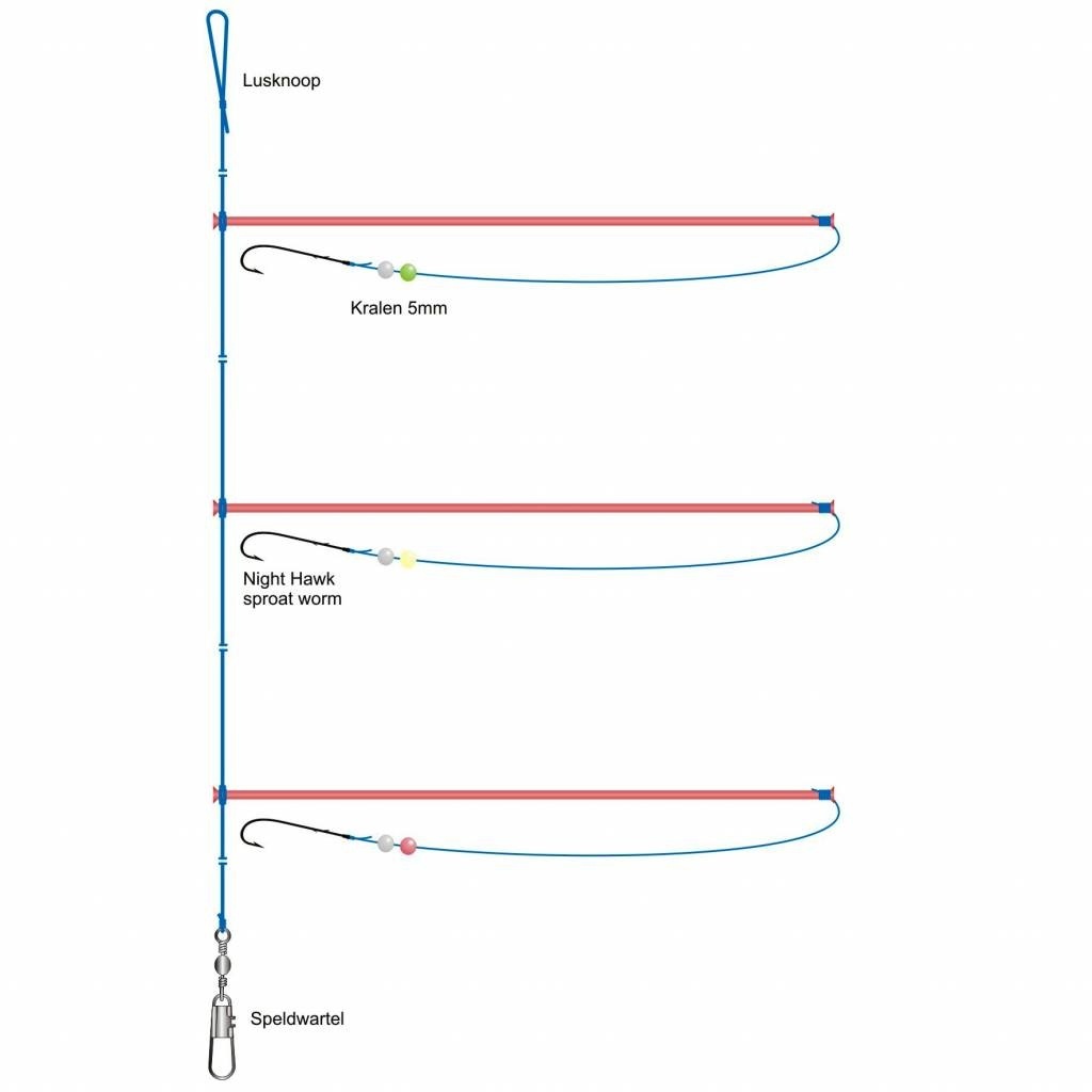 PLATVIS ONDERLIJN 3 X 15 CM KUNSTSTOF AFHOUDER #1