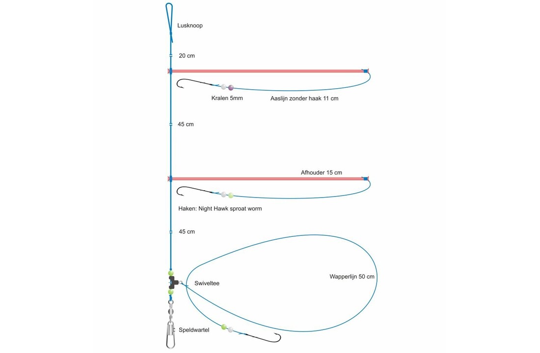 PLATVIS ONDERLIJN 2 X 15 CM KUNSTSTOF AFHOUDER + SWIVELTEE #1