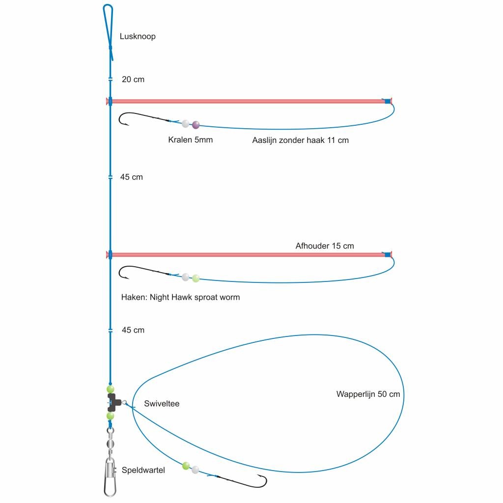PLATVIS ONDERLIJN 2 X 15 CM KUNSTSTOF AFHOUDER + SWIVELTEE #1