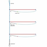 GUL ONDERLIJN 2 X 30 CM KUNSTSTOF AFHOUDER #1/0