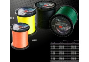 NIHONTO FINE BRAID 0.10MM 7.7KG BLACK 4 STRAND ROUND BRAID P/MTR