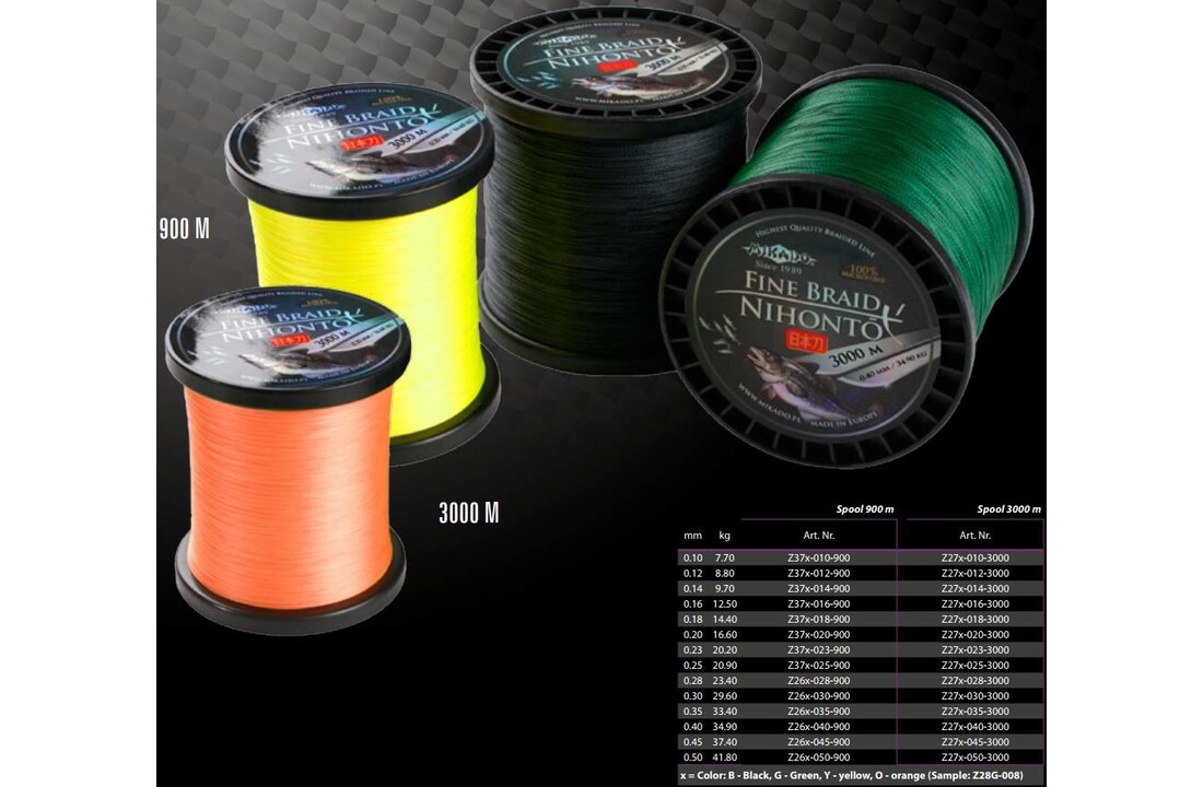 NIHONTO FINE BRAID 0.10MM 7.7KG GREEN 4 STRAND ROUND BRAID P/MTR