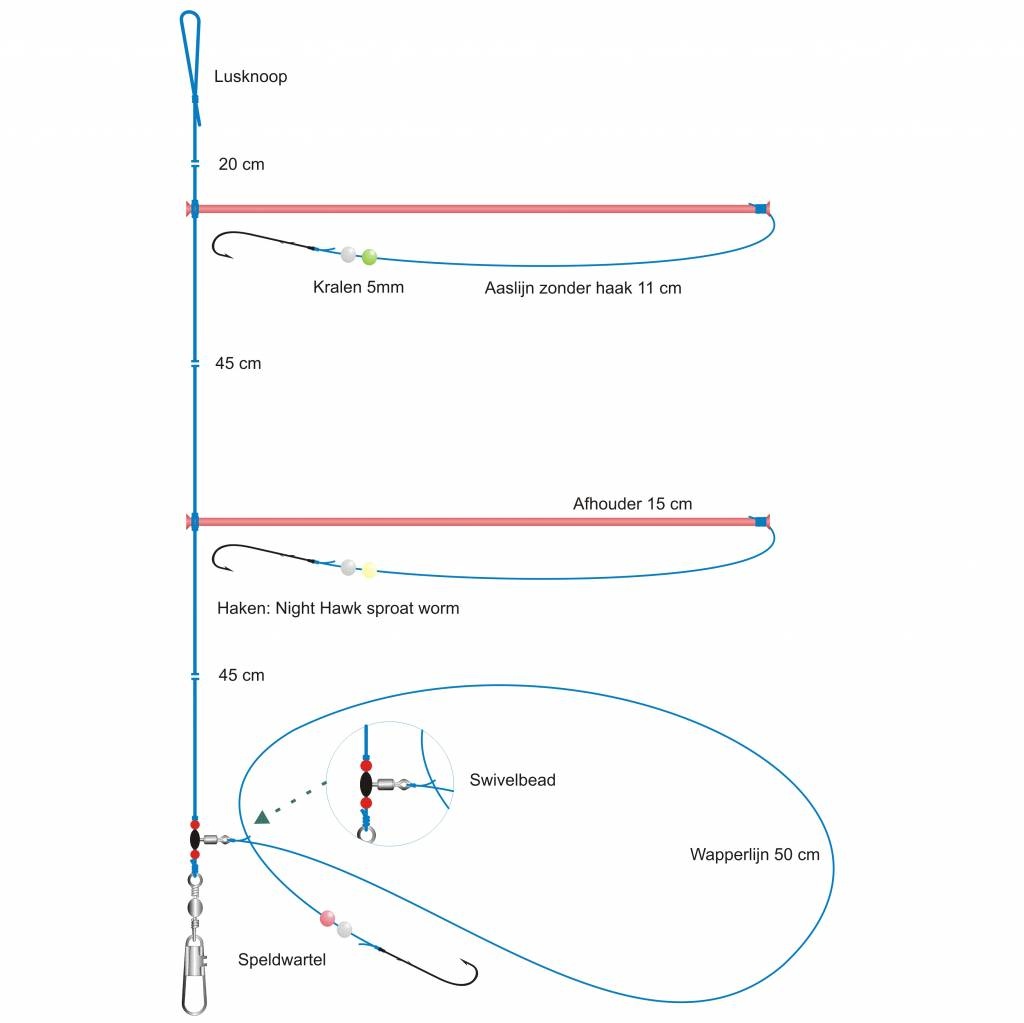 PLATVIS ONDERLIJN 2 X 15 CM KUNSTSTOF AFHOUDER + SWIVELBEAD #1