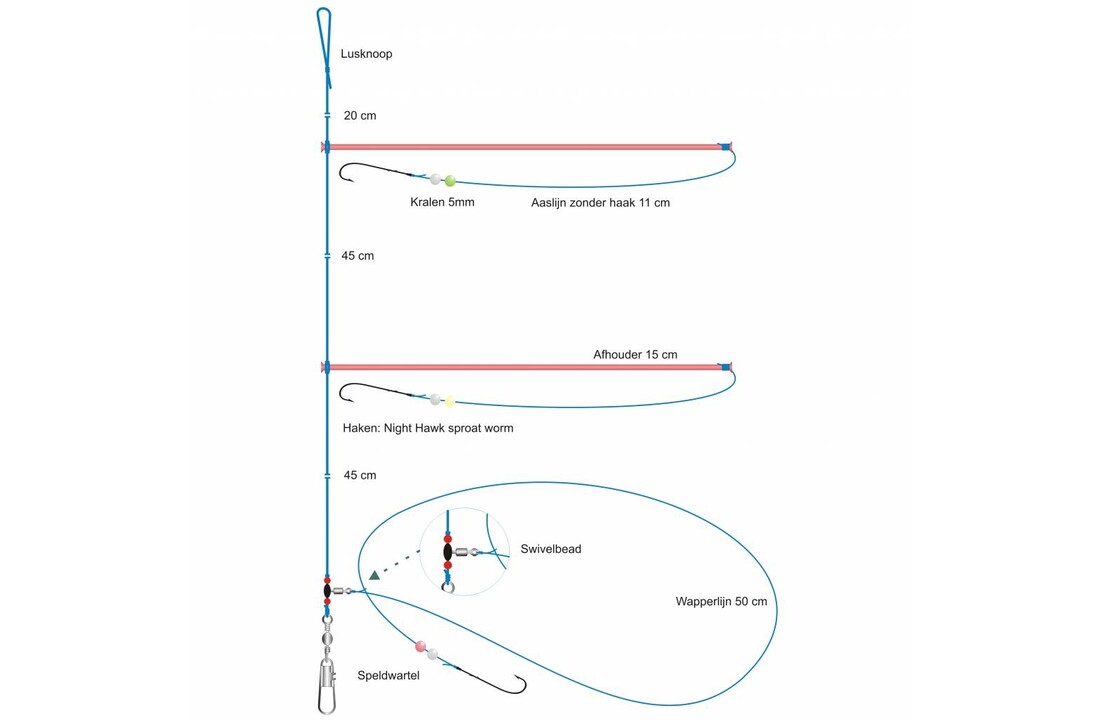 PLATVIS ONDERLIJN 2 X 15 CM KUNSTSTOF AFHOUDER + SWIVELBEAD #1