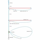 PLATVIS ONDERLIJN 2 X 15 CM KUNSTSTOF AFHOUDER + SWIVELTEE #1