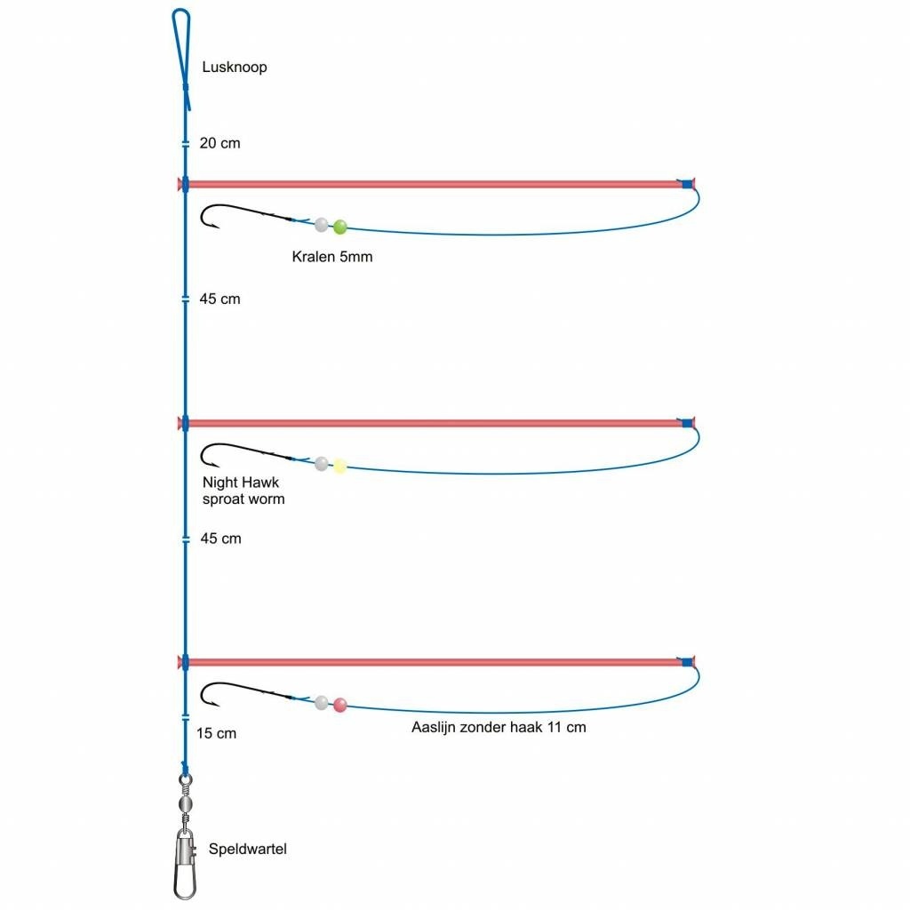 PLATVIS ONDERLIJN 3 X 15 CM KUNSTSTOF AFHOUDER #1