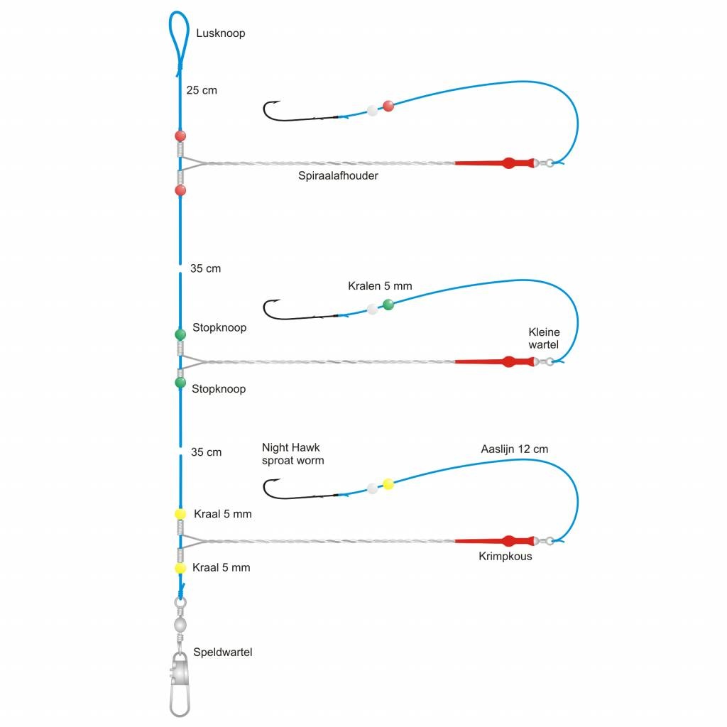 PLATVIS ONDERLIJN 3 X 15 CM SKELTERBOOM AFHOUDER #1