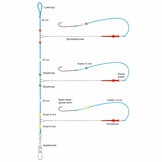PLATVIS ONDERLIJN 3 X 15 CM SKELTERBOOM AFHOUDER #1