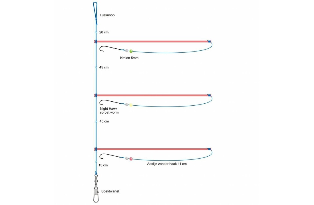 PLATVIS ONDERLIJN 3 X 15 CM KUNSTSTOF AFHOUDER #1