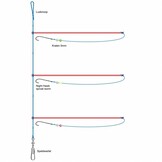 PLATVIS ONDERLIJN 3 X 15 CM KUNSTSTOF AFHOUDER #1