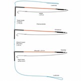 PLATVIS ONDERLIJN 3 X 25 CM KUNSTSTOF AFHOUDER + KRIMPKOUS #1