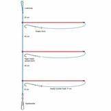 PLATVIS ONDERLIJN 3 X 15 CM KUNSTSTOF AFHOUDER #1