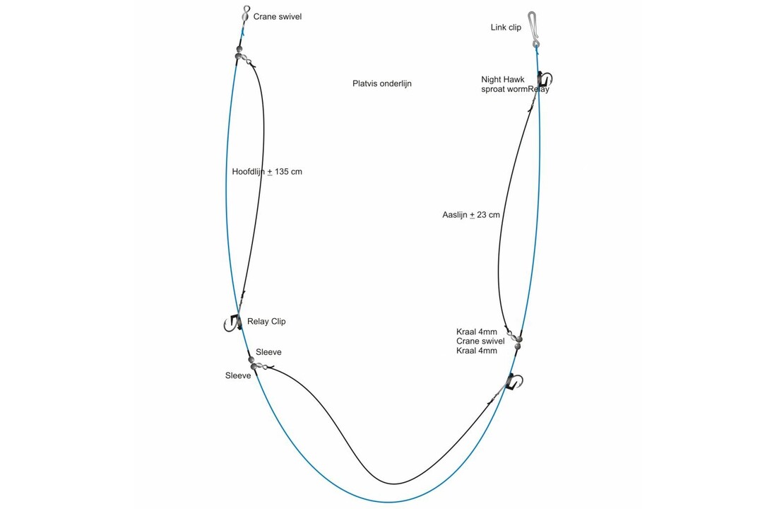PLATVIS ONDERLIJN 3 X 20 CM RELAY CLIP #1