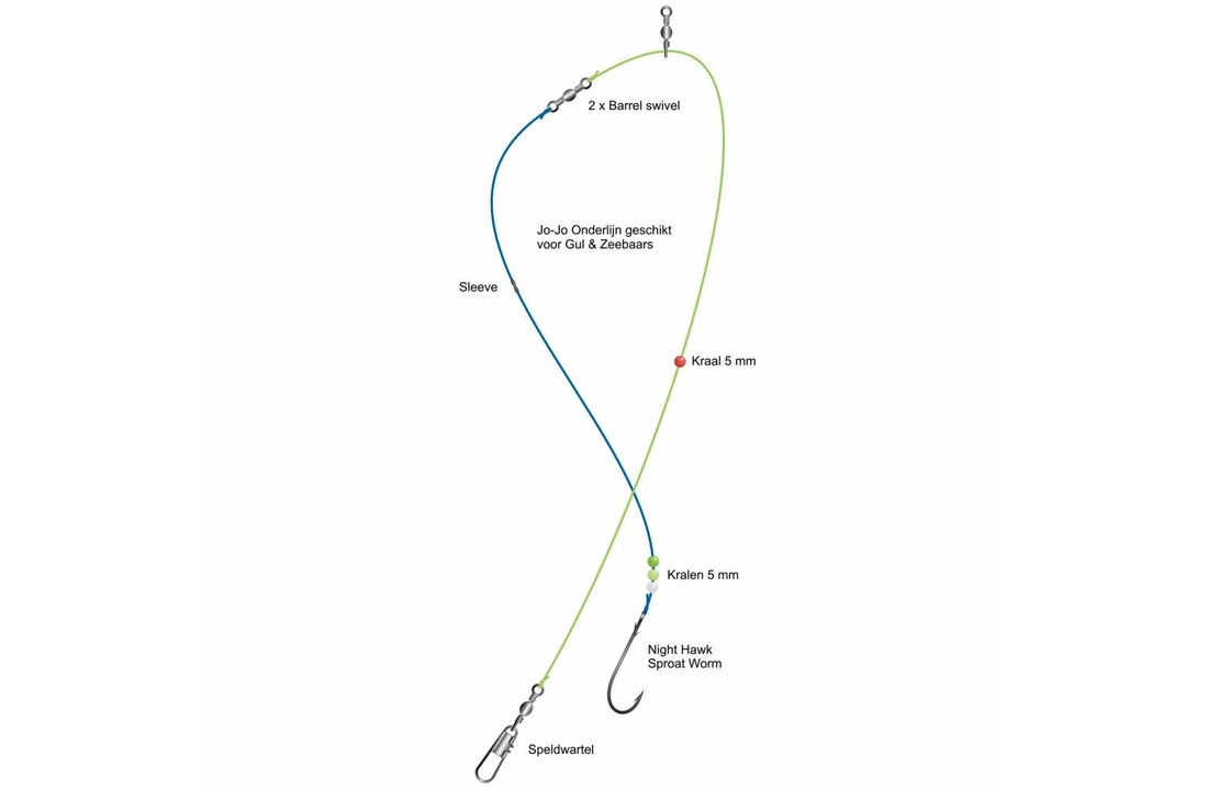 JOJO GUL ONDERLIJN #1/0