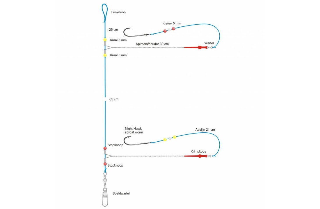 GUL ONDERLIJN 2 X 30 CM SKELTERBOOM AFHOUDER #1/0