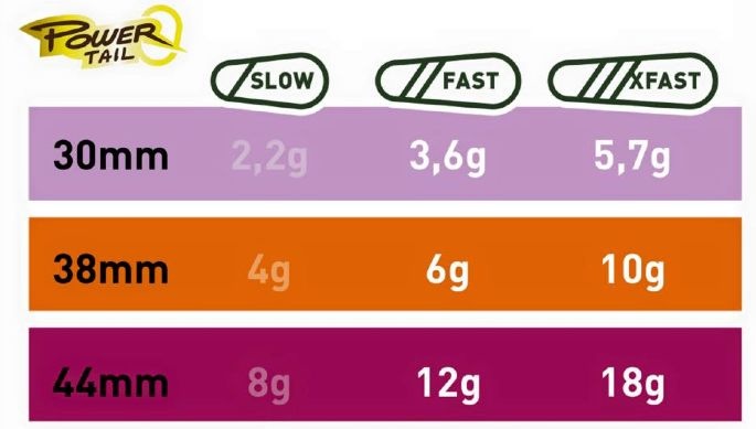 POWERTAIL 30MM SLOW 2.4 GRAM NATURAL TROUT